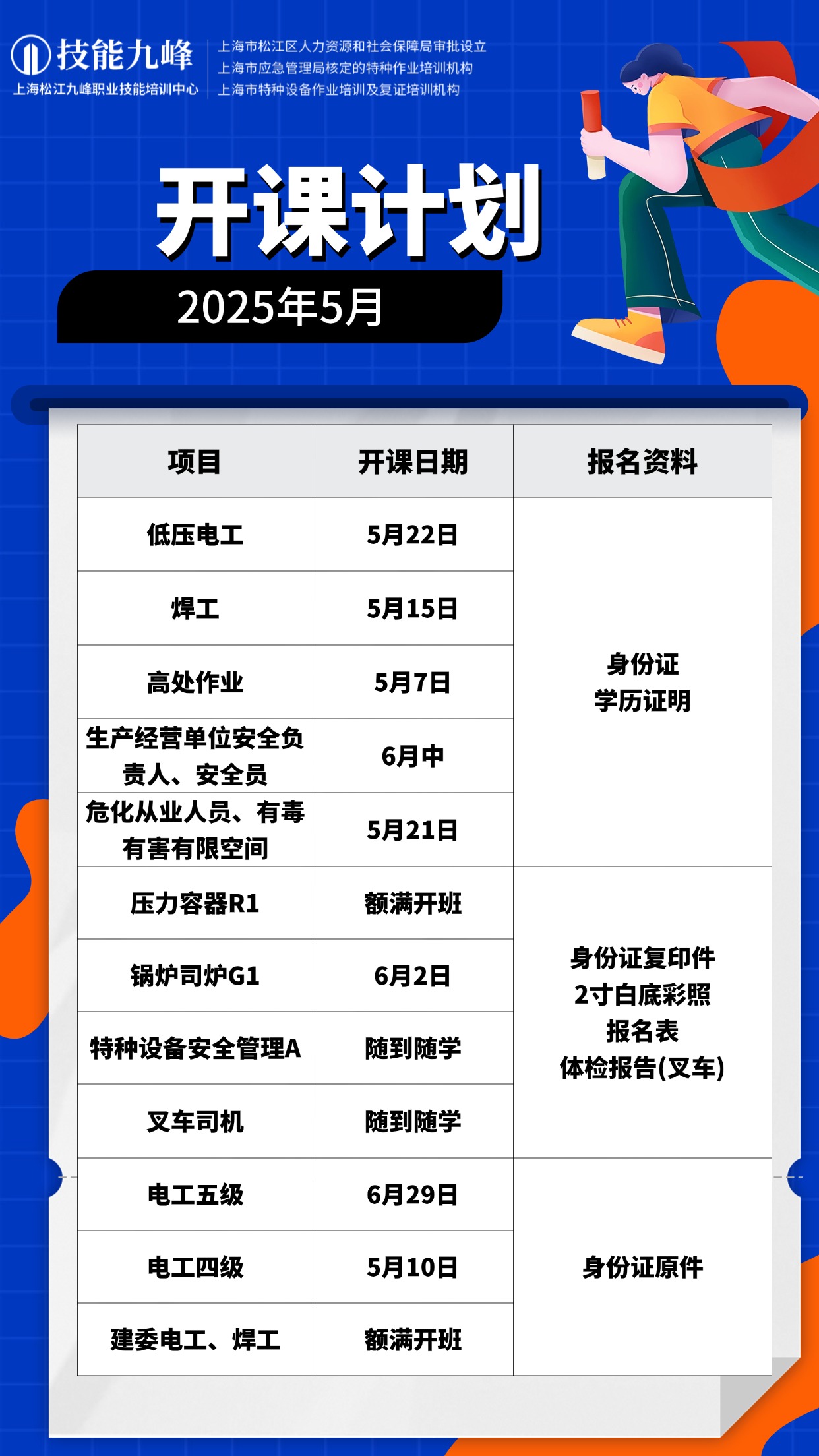 暑假培訓(xùn)班課程安排計(jì)劃課程表 (1).jpg